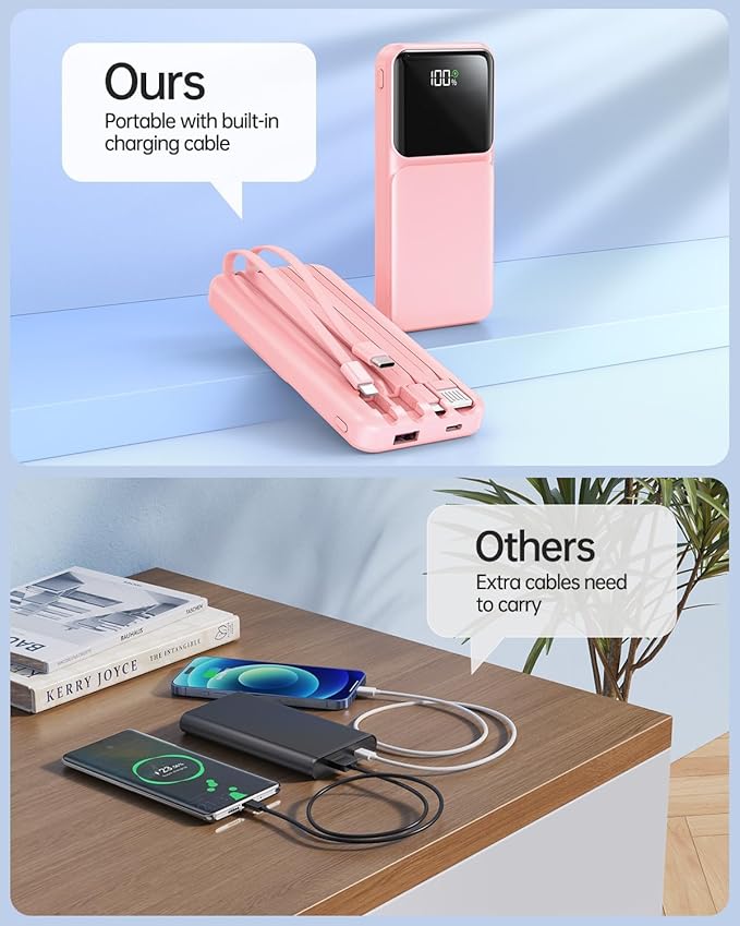 Portable Charger with Built in Cable - 20000mAh Fast Charging Slim 22.5W Power Bank USB C LED Display Battery Pack 5 Outputs & 3 Inputs for Travel Essentials iPhone Samsung Android Phones Tablets etc