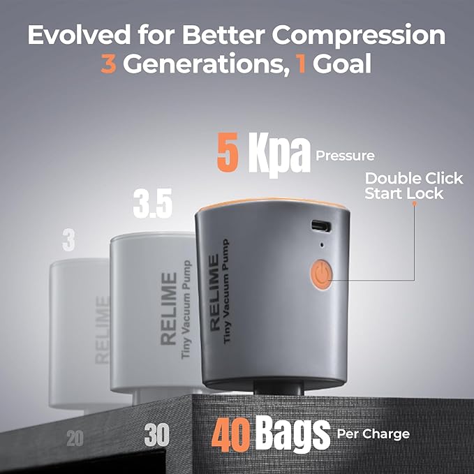 Classic Series Vacuum Bags for Travel Luggage with Wireless Pump, Compression Bags for Carry On Suitcases and Backpack, Vacuum Seal Packing cube for Cloth Packing ((2PC + PUMP Gray & Green)