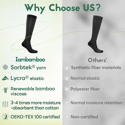 Iambamboo Compression Socks Women & Men, 15-20 mmHg Bamboo Viscose Knee High Soft Support for Flying Travel Daily