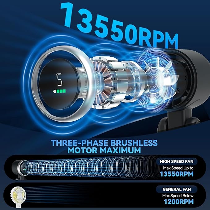 AMPMG High-Speed Portable Fan, 5 Speed Settings, Three-Phase Brushless Motor, 13550RPM, 12 Hour Battery Life, Black Handheld Electric Cooling Device