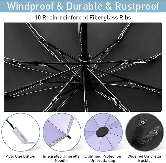 Bodyguard Inverted Umbrella - Large Windproof for Rain & Sun, Compact Reverse With Reflective Stripe, Teflon-Coated for Women Men, Travel Folding With Cover Bag
