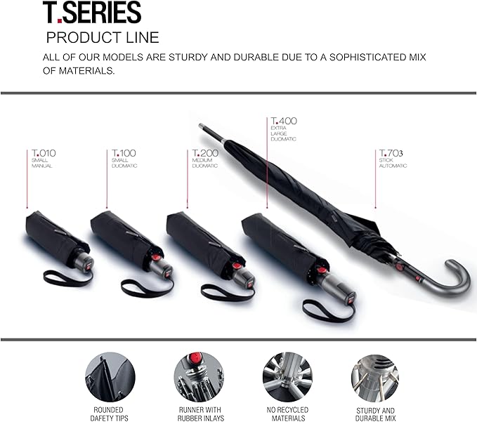 Knirps T.200 Duomatic Compact Rain Umbrella in Palm Multicolor– Wind Tunnel Tested to 93 mph, Aluminum Steel Fiberglass Frame, 38in Canopy, OEKO-TEX, High-Performance Automatic Travel Umbrellas