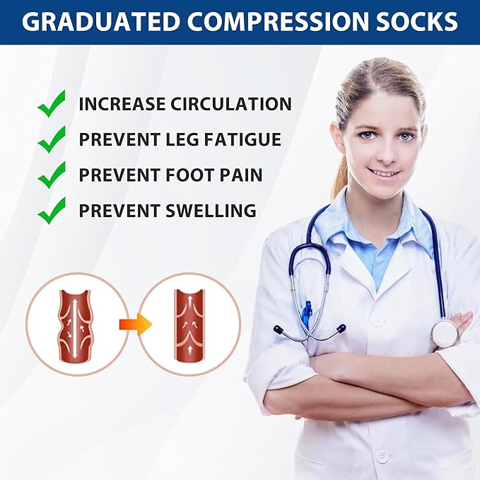 Compression Socks for Women Men Circulation Knee High 8 Pairs for Nurses, Running, Travel, Athletic