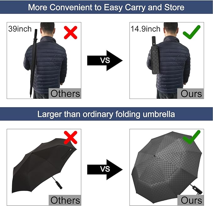 Satol 46/54/62 Inch Large Golf Umbrella, Windproof 10 Ribs Automatic Open/Close Oversize Double Canopy Vented Portable Folding Travel Umbrellas, UPF 50+ Sun & Rain Compact Umbrellas for Outdoor