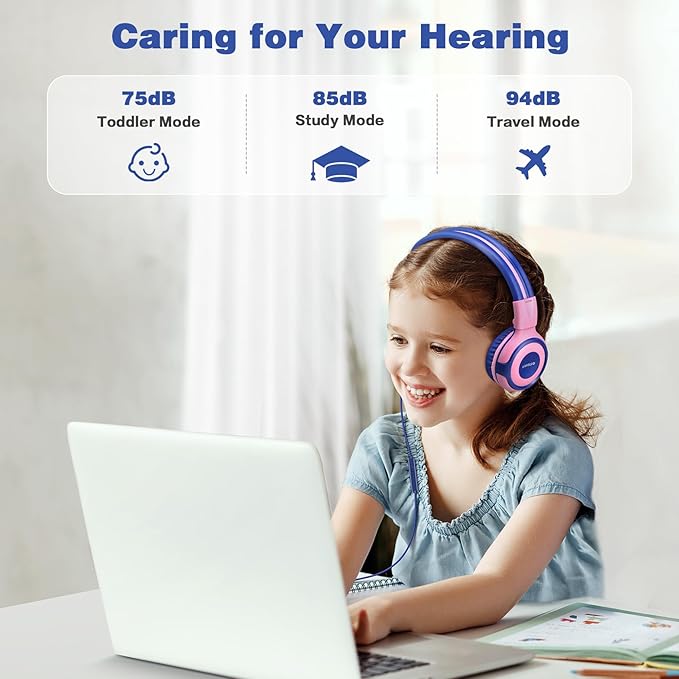 SIMOLIO Kids Headphones with Cord, 75dB/85dB/94dB Volume Limited Wired Headphones with Mic for Kids/Girls/Boys/Children/Teens/Smartphones/School/Airplane Travel/Tablet (Pink)