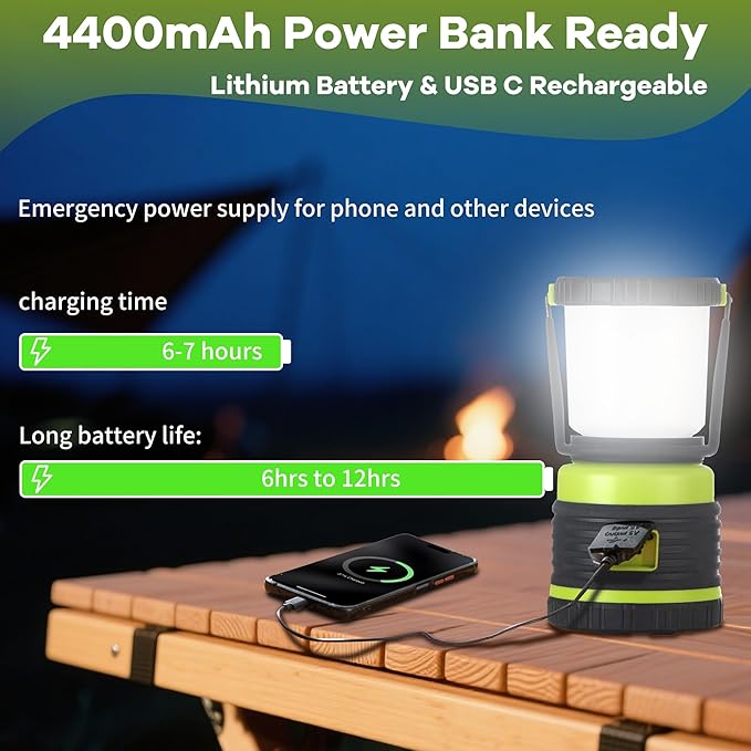 LED Camping Lantern 1800LM Battery Powered Lantern,Waterproof Tent Light with 4 Light Modes, Camping Essentials, Portable Lantern Flashlight for Camping, Emergency Light, Power Outages, Hurricane 2pcs