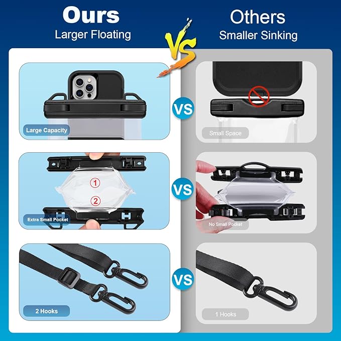 Large Waterproof Phone Pouch Floating, Universal Waterproof Phone Case for iPhone 14 Plus 13 Pro Max 12 11 Samsung S23 S22 up to 7.2'', IPX8 Water Proof Cell Phone Dry Bag for Beach Swimming