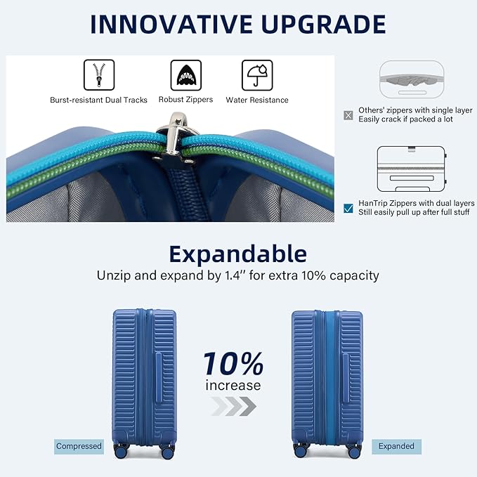 Hard Shell Suitcases Expandable Travel Luggage Sets 2 Piece, Carry on and Check in Luggage Lightweight Suitcase Set 2 Piece with Wheels Cup Holder Charger Built in (Interstellar Blue, 20/28)