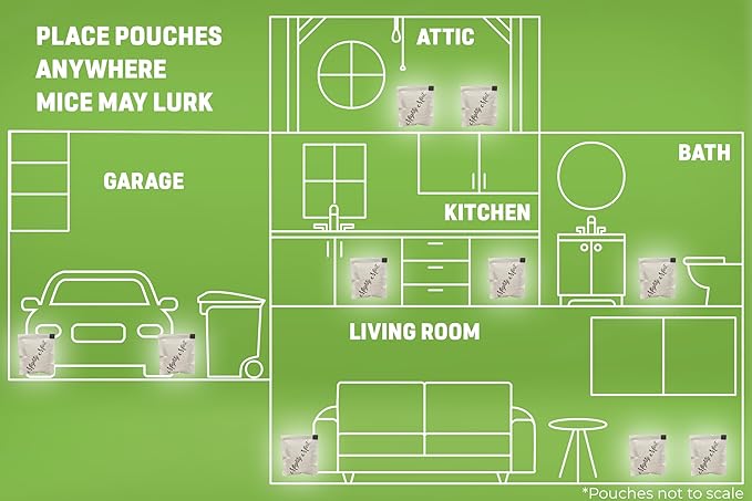 Mighty Mint Mouse Repellent Pouches – Peppermint, Castor Oil & Cinnamon Formula – Natural Indoor Deterrent for Mice and Rodents – Plant-Based, Long-Lasting Protection – 12 Count