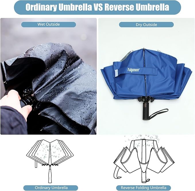 62/54/46 Inch Umbrellas for Rain Large Travel Compact Golf Umbrella Inverted Windproof Double Canopy 10 Ribs Automatic Open/Close UPF50+ Sun UV Protection