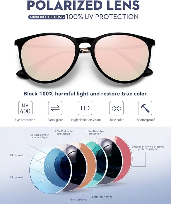Retro sunglasses womens 2024 trendy round classic glasses