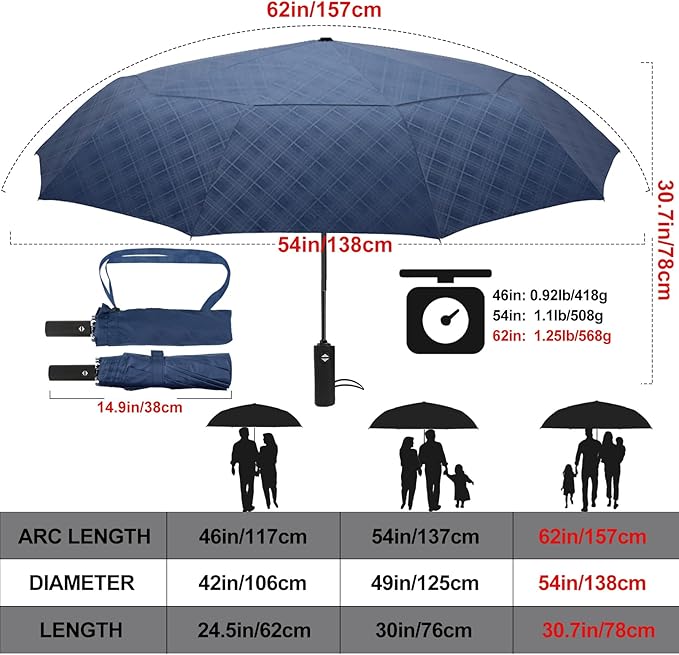 Satol 46/54/62 Inch Large Golf Umbrella, Windproof 10 Ribs Automatic Open/Close Oversize Double Canopy Vented Portable Folding Travel Umbrellas, UPF 50+ Sun & Rain Compact Umbrellas for Outdoor