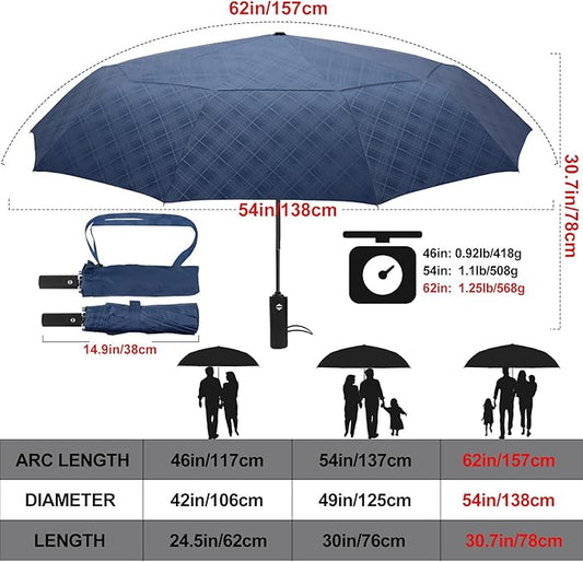 Satol 46/54/62 Inch Large Golf Umbrella, Windproof 10 Ribs Automatic Open/Close Oversize Double Canopy Vented Portable Folding Travel Umbrellas, UPF 50+ Sun & Rain Compact Umbrellas for Outdoor