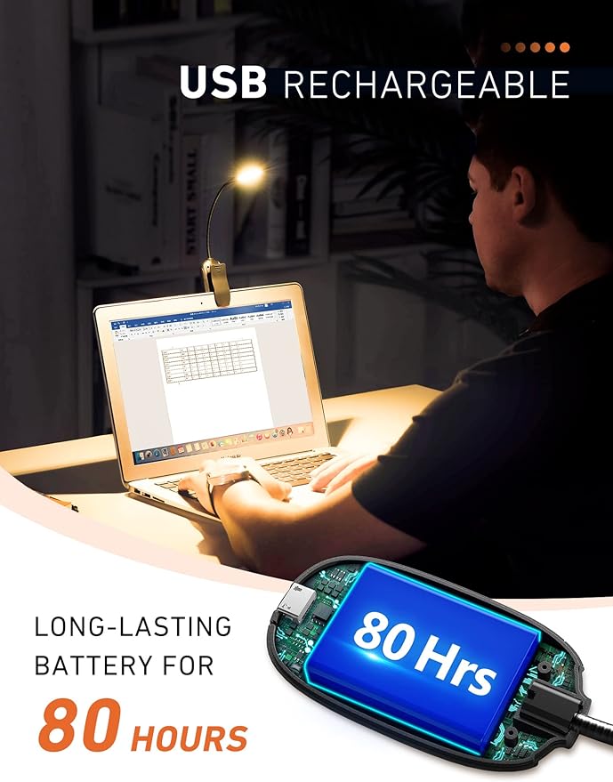 Monotremp Book Lights for Reading at Night in Bed, 80 Hours Runtime Rechargeable Reading Lights for Books in Bed, 3 Brightness Levels × 3 Color Temperatures, 1.3 oz Lightweight