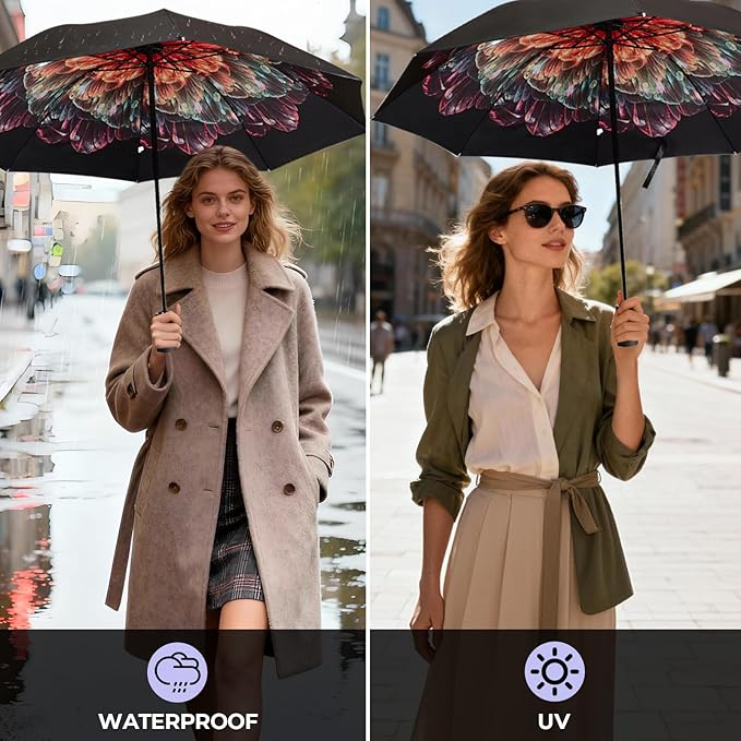 LLanxiry Compact Travel Umbrella, 44" Canopy, Automatic Open/Close Windproof Umbrella, 210T Pongee, 8-Rib Fiberglass, Travel Size Mini, Portable Rain/Sun Umbrellas UPF 50+ with Cover