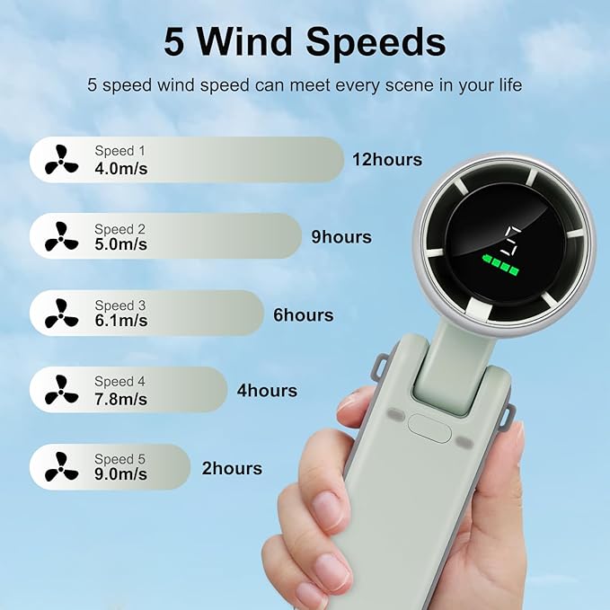 Portable Handheld Turbo Fan, 3600mAh Battery Operated Fan with LED Display, Mini Portable Fans, 180°Adjustable, 5 Speeds, Handheld/Neck/Desk 3 in 1 Personal Hand Fans for Indoor Outdoor
