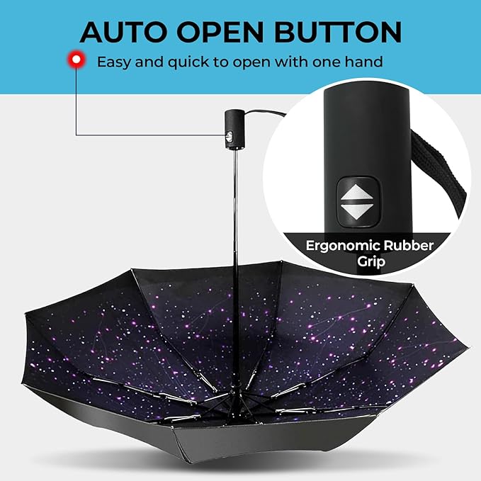 LLanxiry Compact Travel Umbrella, 44" Canopy, Automatic Open/Close Windproof Umbrella, 210T Pongee, 8-Rib Fiberglass, Travel Size Mini, Portable Rain/Sun Umbrellas UPF 50+ with Cover