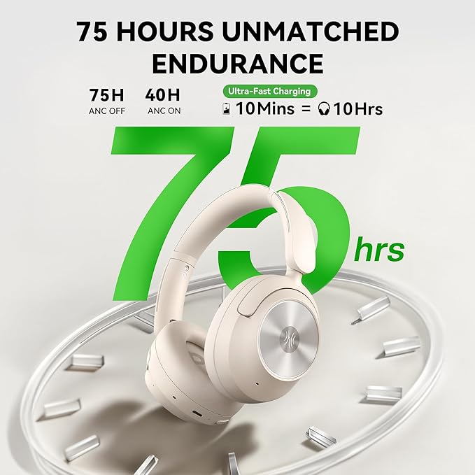 OneOdio Focus A6 Hybrid Active Noise Cancelling Headphones, 75H Playtime, LDAC Hi-Res Lossless Audio, Bluetooth 6.0, Dual Mic ENC Call, Support Wired ANC via USB-C, Wireless Over Ear Headphones