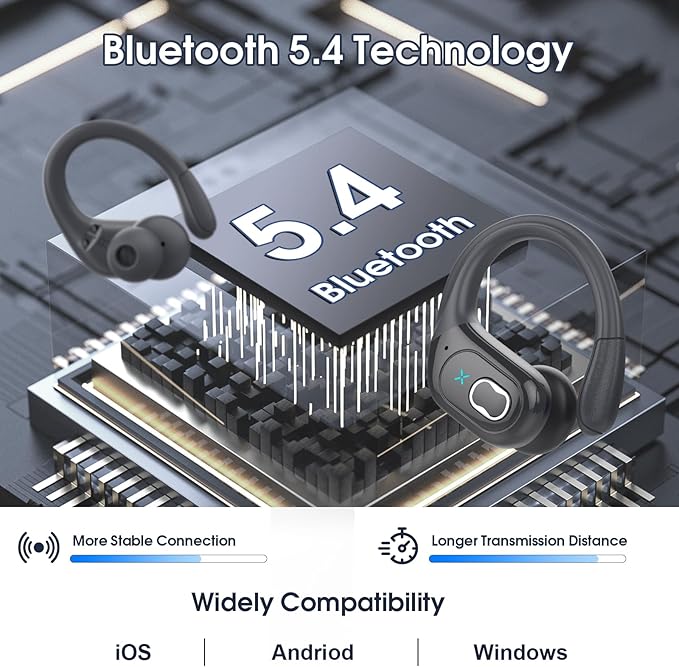 Wireless Earbuds 75hrs Bluetooth 5.4 Headphone Sport, 2025 Bluetooth Earbuds Stereo Deep Bass Over Ear Bud with Earhooks, ENC Noise Cancelling Mic, IPX7 Waterproof Earphone, Iron Gray