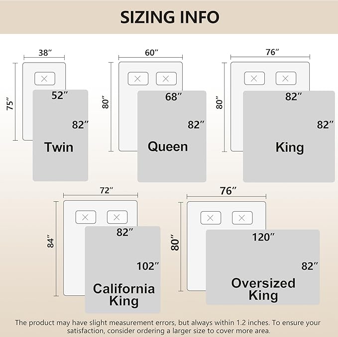 gogobunny 100% Double-Sided Waterproof Dog Bed Cover Pet Blanket Sofa Couch Furniture Protector for Puppy Large Dog Cat, Reversible (82x120 Inch (Pack of 1), Dark Pumpkin/Light Pumpkin)