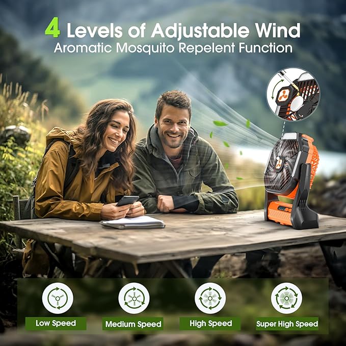 Portable Rechargeable Fan, 20000mAh Cordless Battery Powered Camping Fans with SOS & LED Lantern, Small USB C Operated Outdoor Tent Ventilador for Travel Camp Fishing Picnic Home Worksite Supplies