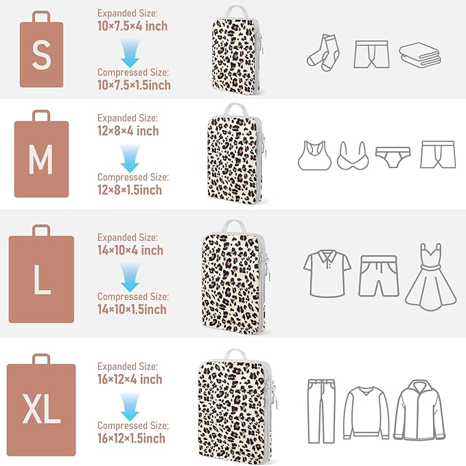 4-Piece Packing Cube Set - Lightweight Luggage Organizers for Travel, Vacation and Suitcases - Durable Accessories with Compression