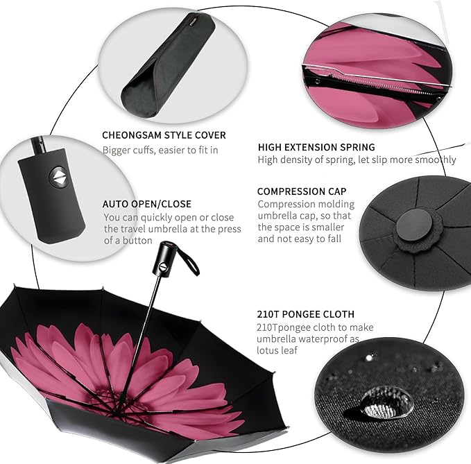 SIEPASA Compact Travel Umbrella - Windproof Auto Open/Close, Lightweight Folding Umbrella wIth Fiberglass Frame & Waterproof Canopy. Fits Backpack/Purse. (Pink Daisies)