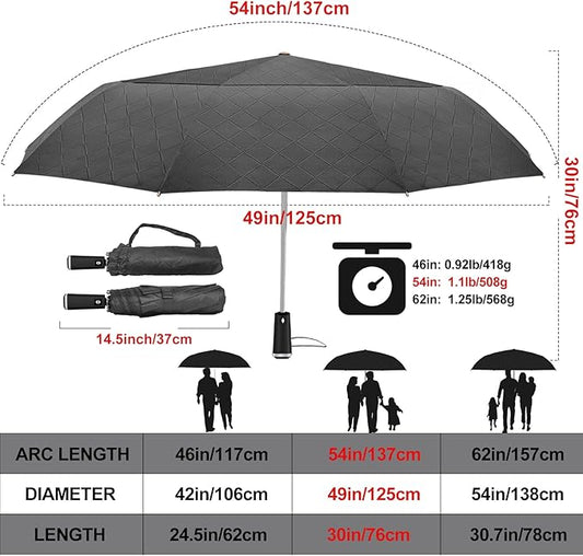 Satol 46/54/62 Inch Large Golf Umbrella, Windproof 10 Ribs Automatic Open/Close Oversize Double Canopy Vented Portable Folding Travel Umbrellas, UPF 50+ Sun & Rain Compact Umbrellas for Outdoor