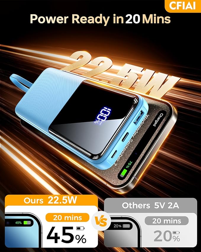 Portable Charger Power Bank - 20,000mAh Battery Pack Portable Phone Charger with Built in Cable 22.5W Fast Charging Powerbank Compatible with iPhone Android Samsung Phone, Travel Camping Essential