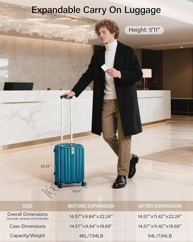 Hanke 20 Inch Expandable Carry On Luggage Airline Approved Top Opening Hard Shell Suitcases with Wheels Lightweight Travel Luggage Carry On Suitcase for Woman Men-Caribbean Blue