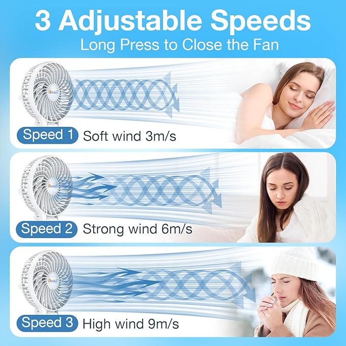 VersionTECH. Portable Handheld Fan, Powerful+Durable+4000mAh+180° Foldable, Mini Table Fans with USB Rechargeable Battery Operated Cooling Accessories for Personal Use, Travel, Office White