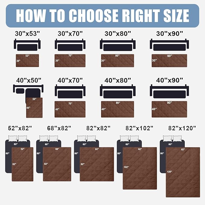 Smiry Waterproof Dog Bed Cover Pet Blanket, Soft Washable Dog Blanket for Furniture Bed Couch Sofa Reversible, Checkered (40"x90", Brown/Brown)