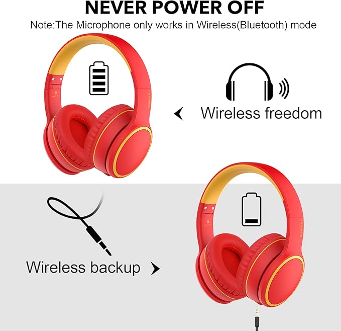 RORSOU B10 Wireless Bluetooth Over-Ear Headphones, Lightweight Folding Stereo Bass Headset with Mic, 50H Playtime, Volume Control, Bluetooth 5.3 Headphones for iPad/Travel/Tablet/PC (Red)