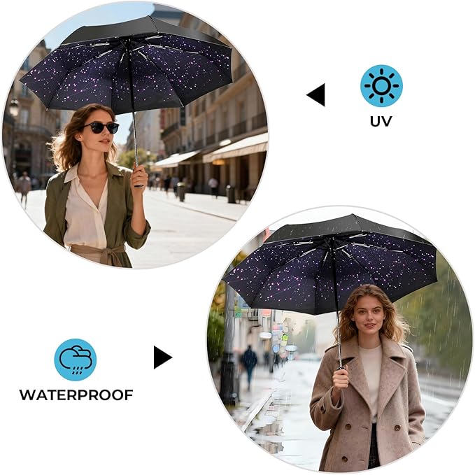 LLanxiry Compact Travel Umbrella, 44" Canopy, Automatic Open/Close Windproof Umbrella, 210T Pongee, 8-Rib Fiberglass, Travel Size Mini, Portable Rain/Sun Umbrellas UPF 50+ with Cover