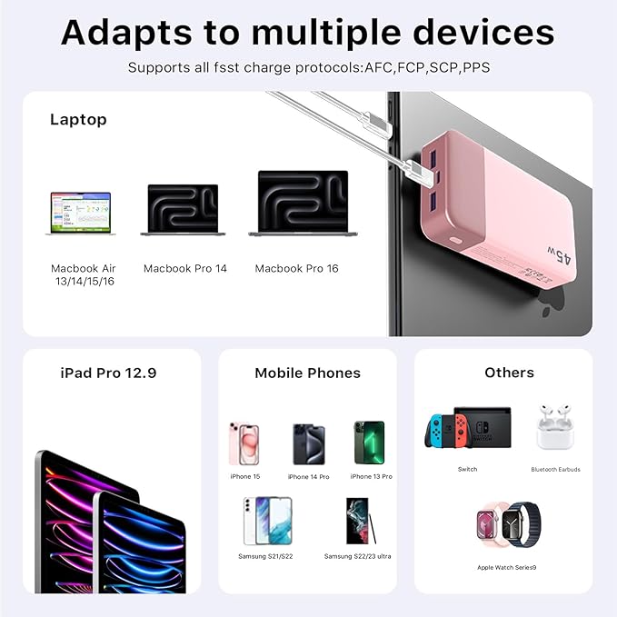 NOBIS Portable Charger, 20000mAh Power Bank, 45W Power Bank Fast Charging, Battery Pack with C to C Cable, Battery Bank with Digital Display for Phone Android Laptop etc (Pink)
