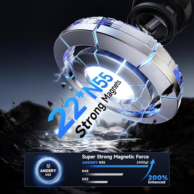 ANDERY Car Phone Holder for Magsafe [78+LBS Strongest Suction & 2400gf Magnetic] 360° Adjustable Car Phone Mount, Phone Holders for Your Car for iPhone 17 Pro Max 16 15 14 13 12 Air Plus, Carbon Fiber