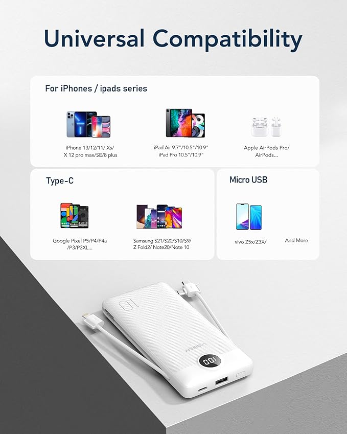 VEGER Portable Charger with Built-in AC Plug and Cables, All in One 10000mAh Ultra Slim Power Bank Travel Essentials, 15W Fast Charging Battery Pack Compatible with iPhone, Samsung, Android (White)