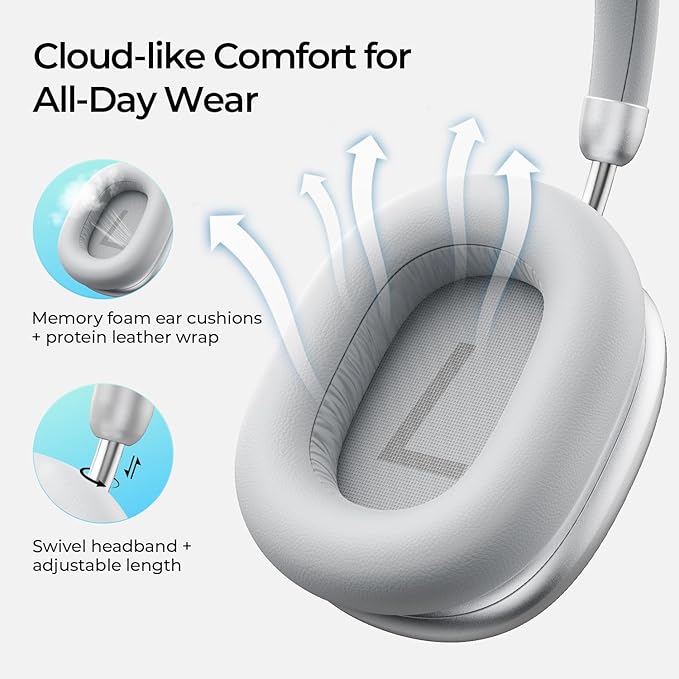 havit Space S1 Hybrid Adaptive Active Noise Cancelling Headphones Wireless, Over Ear Headphones, Bluetooth 6.0, 100H Playtime, LHDC Hi-Res Sound, Custom EQ via App, Travel, Office, Home, Silver