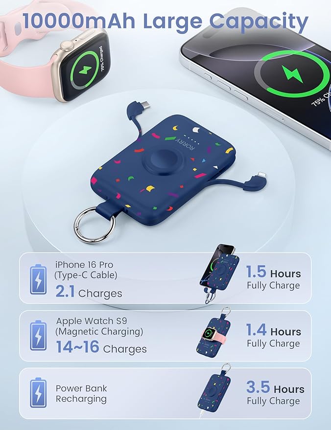 RORRY Portable Charger, 10000mAh PD 20W Fast Charging Portable Charger Power Bank with Built in Cables, Travel Battery Pack for iPhone 17/16/15/14/13/12 and Apple Watch, Confetti-Deepblue