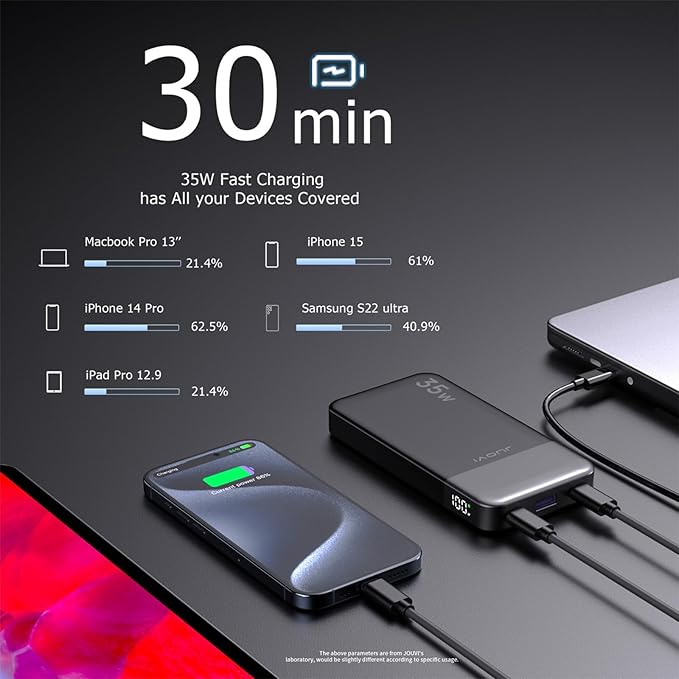 Power Bank Fast Charging 10000mAh 35W Portable Charger Small Battery Pack with PD 3.0 & QC 4.0 Type-C USB-A Input Output Lightweight Phone Charger Compatible for iPhone Samsung iPad