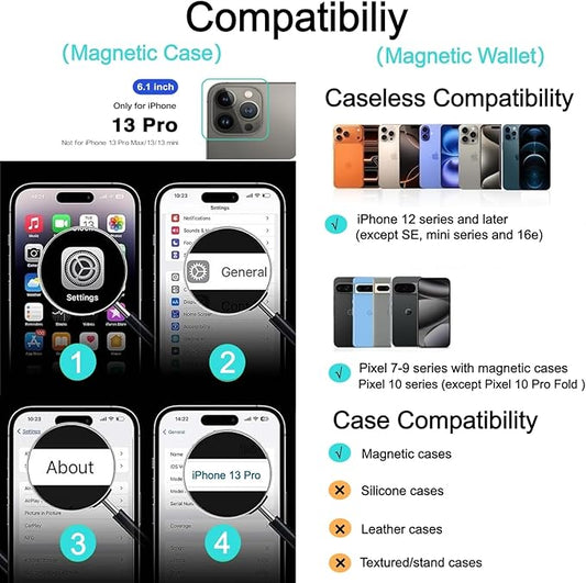 Ntwinro Magnetic for iPhone 13 Pro Case (Compatible with MagSafe) with Detachable Wallet & Card Holder for 3 Cards [RFID Blocking] Military Grade Protective Slim Phone Cover, Deep Blue