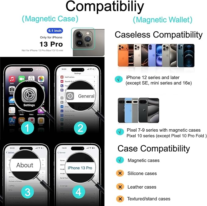 Ntwinro Magnetic for iPhone 13 Pro Clear Case (Compatible with MagSafe) with Pink Detachable Wallet & Card Holder for 3 Cards [RFID Blocking] Military Grade Protective Slim Phone Cover