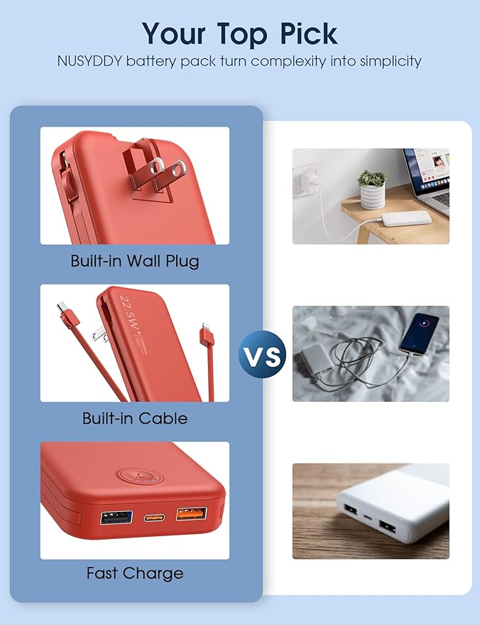 Portable Charger, 12000mAh 22.5W Fast Charging Power Bank with Built-in Cables & Wall Plug, Travel Essentials External Battery Pack, USB C Battery Phone Charger for iPhone, iPad, Samsung Red