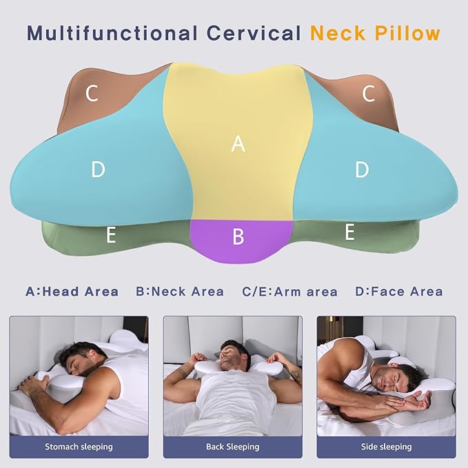 Dual-Height Cervical Neck Pillow for Pain Relief, Memory Foam Pillows with Cooling Tech -3D Ergonomic Support, Cooling Cover, for Side/Back/Stomach Sleeper Pillow, Minimalist Style - Gray,White