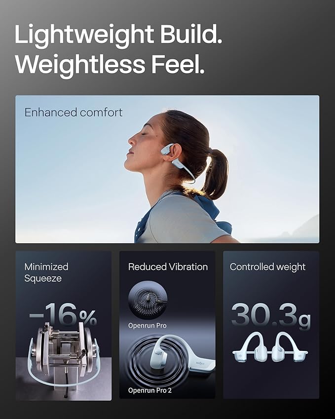SHOKZ New OpenRun Pro 2 Mini -Open-Ear, Bone Conduction Sport Headphones -with Reflective Strip -Sweat Resistant, Workout Headphones -Secure, Wireless, Comfortable Fit -Deep Bass and Smart Mic App