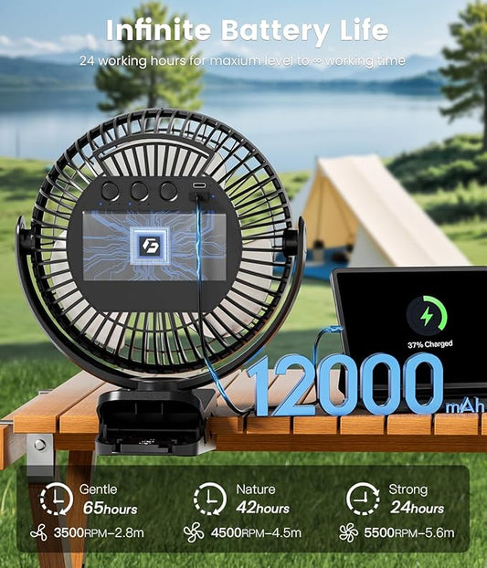 8-inch Clip-on Fan - 12000mAh Portable Rechargeable Battery With 3 Speeds and Strong Airflow, USB Small Desk Personal Quiet for Office, Stroller, Bedroom and Camping