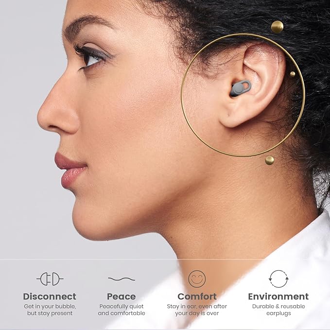 Silicone Ear Plugs for Noise Reduction - Reusable Soft Comfortable Earplugs for Sleeping,Noise Sensitivity & Flights -16 Ear Tips in XS/S/M/L, with 2 Travel Boxes - 33dB Noise Cancelling (Grey)