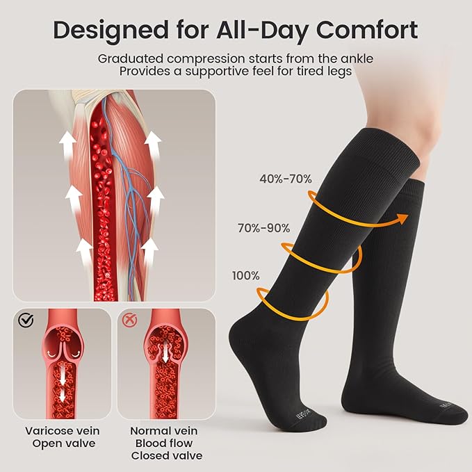 LEVSOX Merino Wool Compression Socks for Women & Men 20-30 mmHg Knee High Graduated Support Socks for Nurses Pregnancy Travel