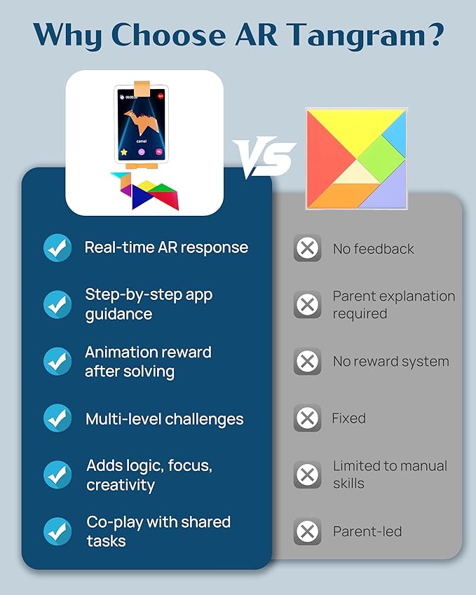 Qxtamo® Innovative AR Tangrams Puzzles Games, 1000+ Animated Sensory Toys, Family Travel Learning Education STEM Toys Birthday Gift Party Favors for Kids Children Boys Girls Teens, Ages 3+ Year Old