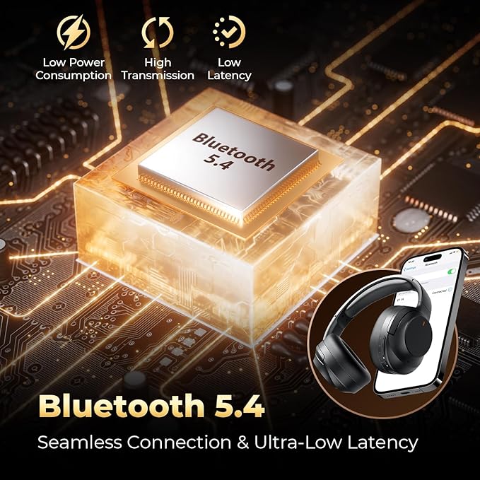 Active Noise Cancelling Headphones, Upgraded Wireless Bluetooth Headphones Over Ear with ENC Mic, HiFi Stereo Deep Bass, Noise Canceling Headphones Lightweight, BT 5.4, for Travel/Office/Home, Black